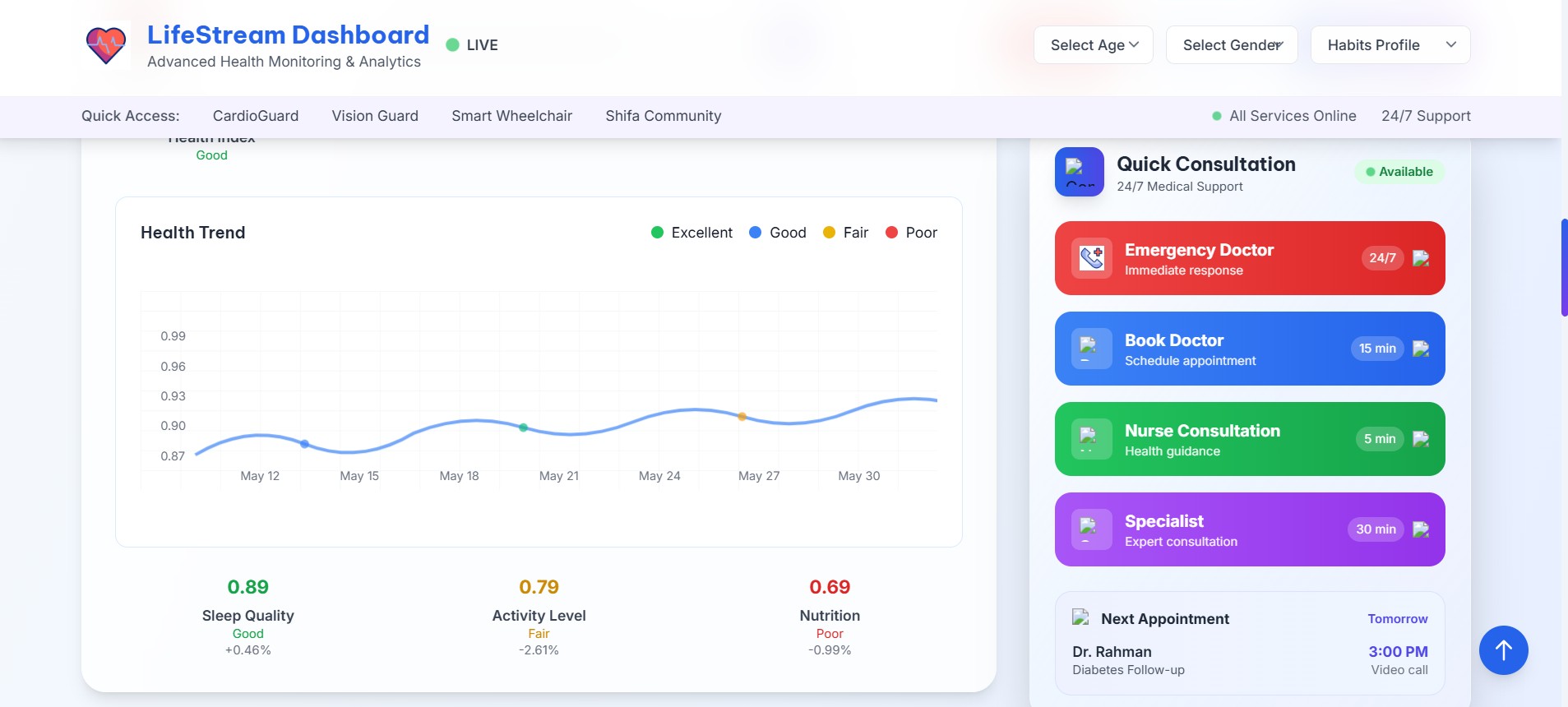 HealthAI Platform for Rural Communities